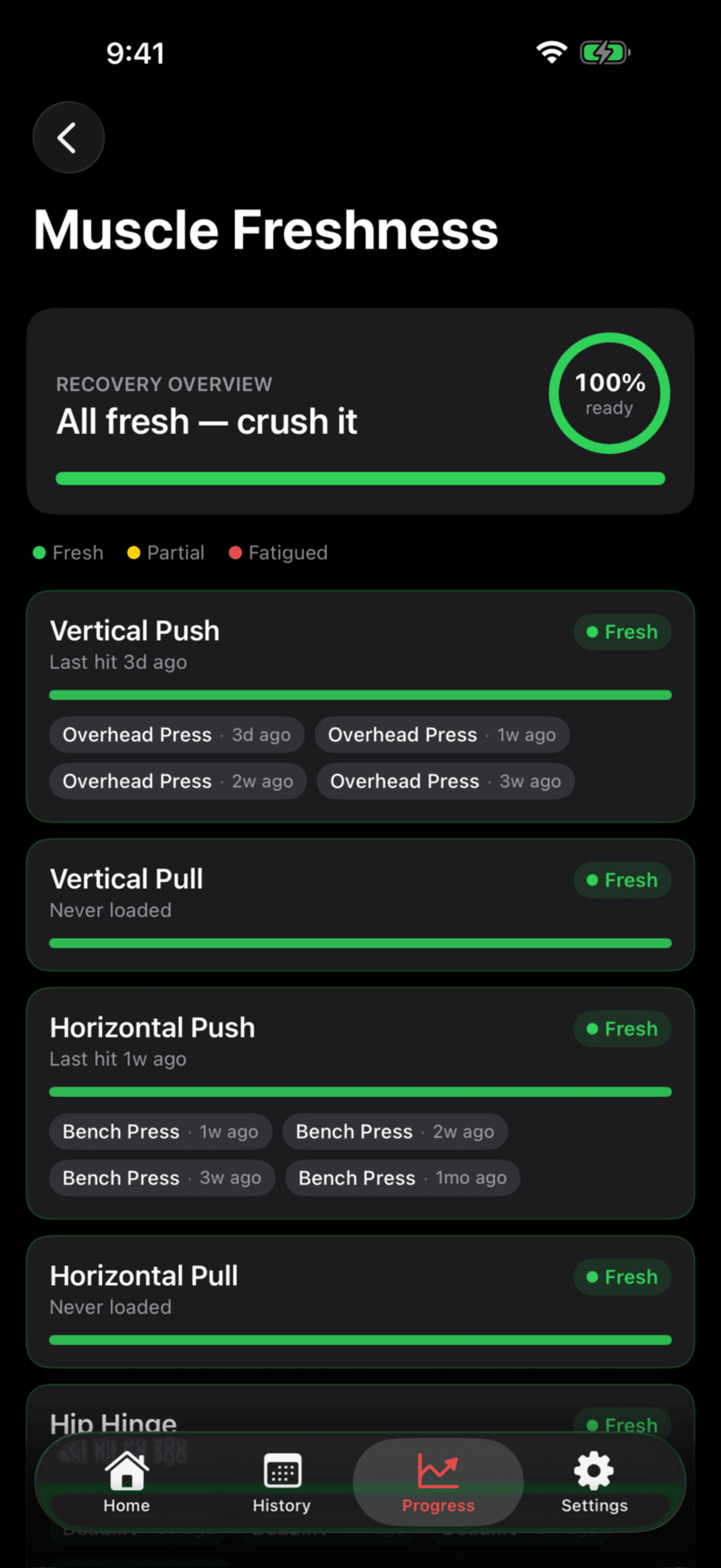 Compound Theory Muscle Freshness view with overall recovery ring and per-movement-pattern bars.